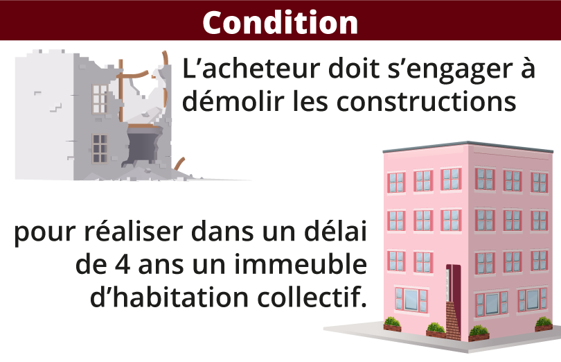 Condition pour bénéficier de l'abattement