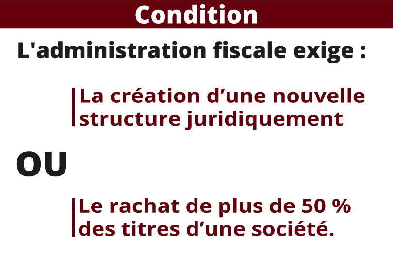 Condition