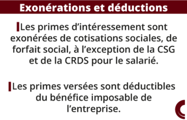 Exonération et déduction